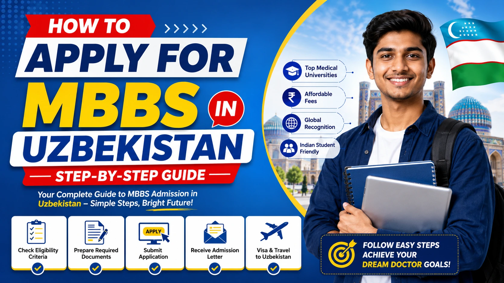 How to Apply for MBBS in Uzbekistan Step-by-Step